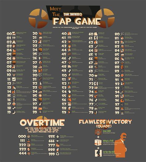 Fap rpullete - The fap roulette games originated from 4chan.org some years ago. Due to the site's high post frequency, a user's post number generates a rather unpredictable range of numbers. Thus, its users began creating fap roulette images that decide your masturbation session based on the last few numbers of your post number. We have adapted and applied that …
